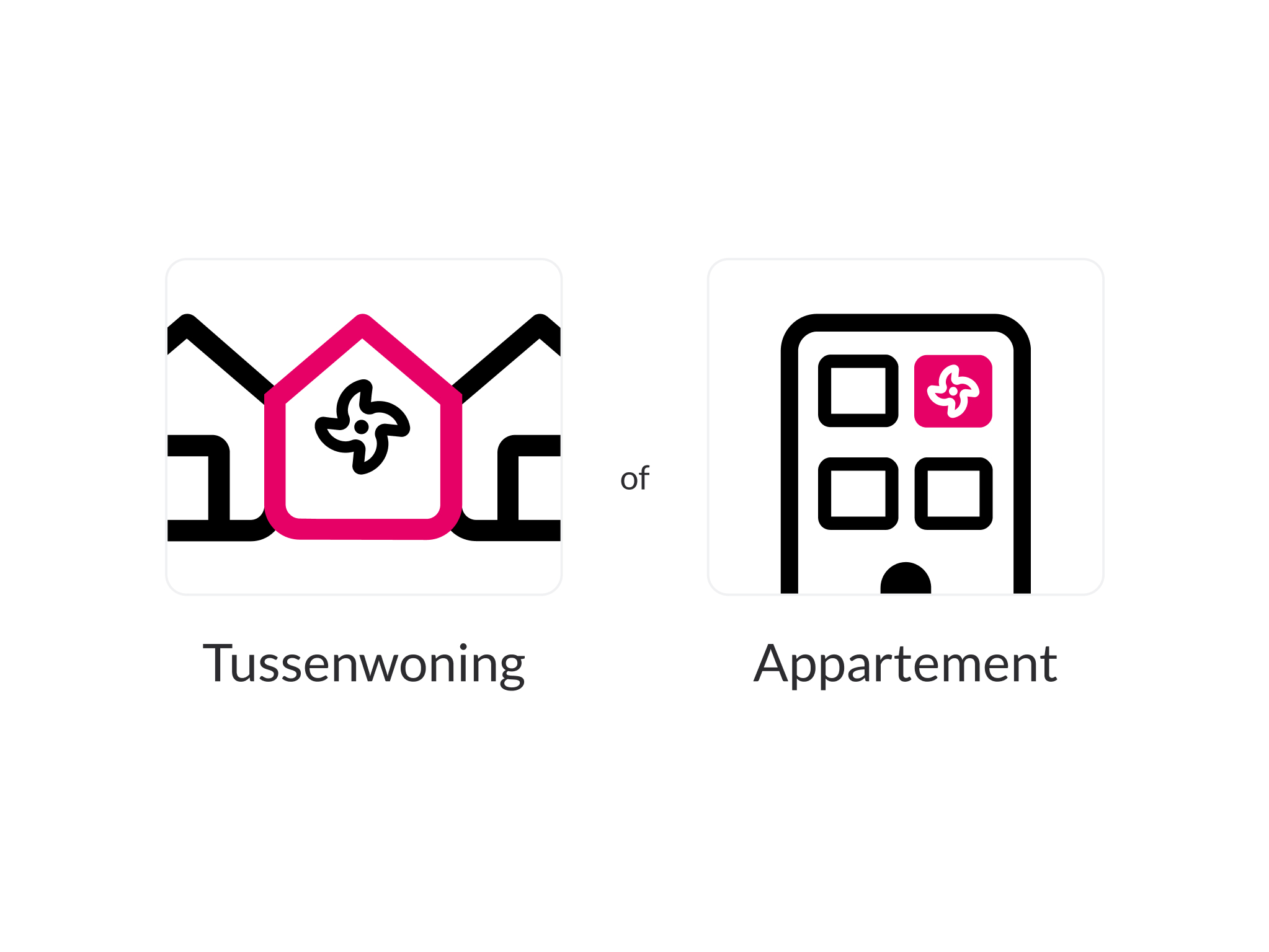 Illustratie met symbolen van een tussenwoning en een appartement