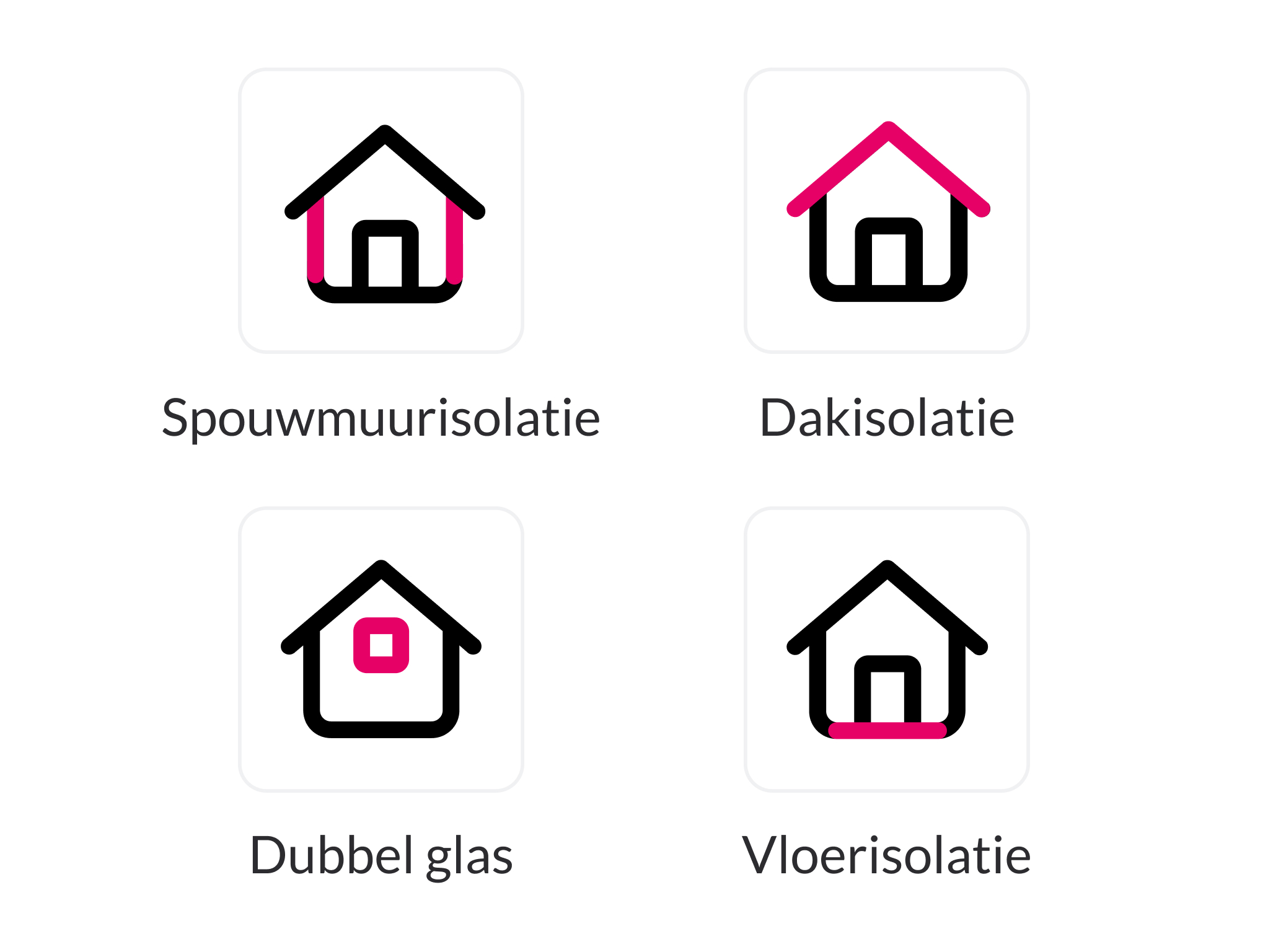 Illustratie met symbolen van verschillende typen woningisolatie