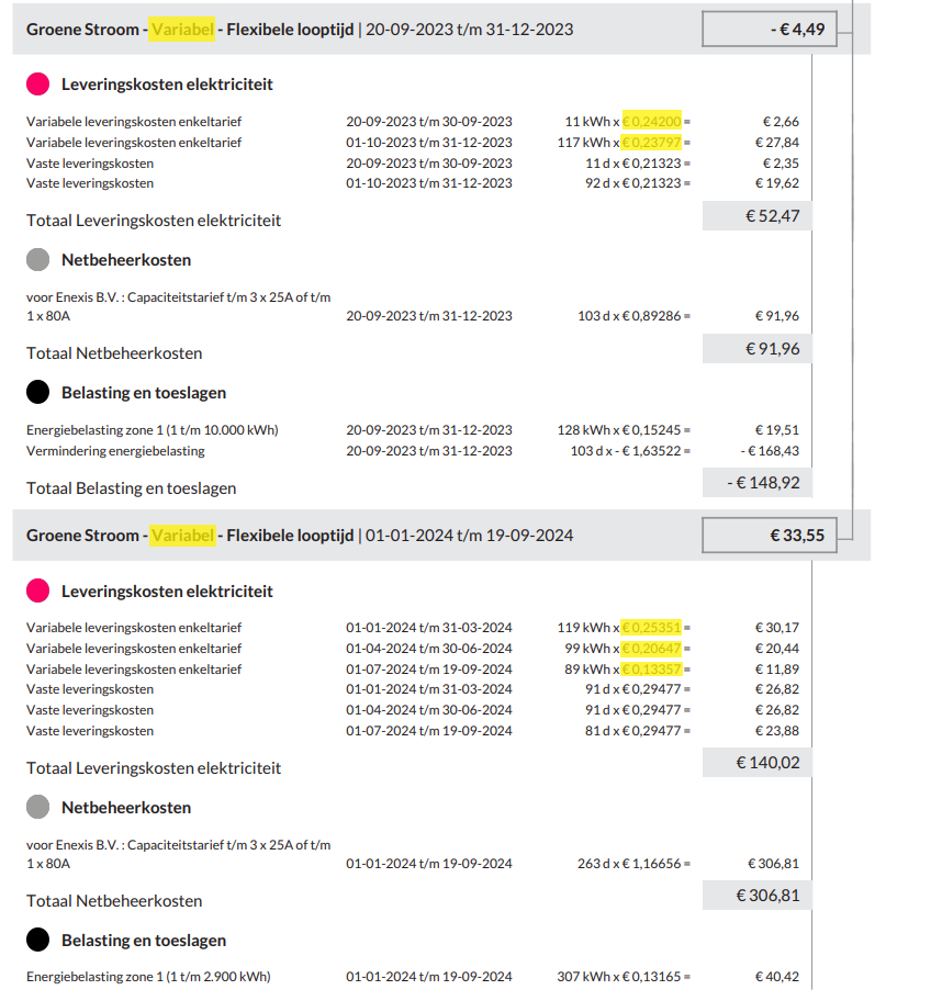 Een voorbeeld van de jaarrekening van een klant met een variabel energiecontract, waarbij de variabele tarieven geel zijn gemarkeerd